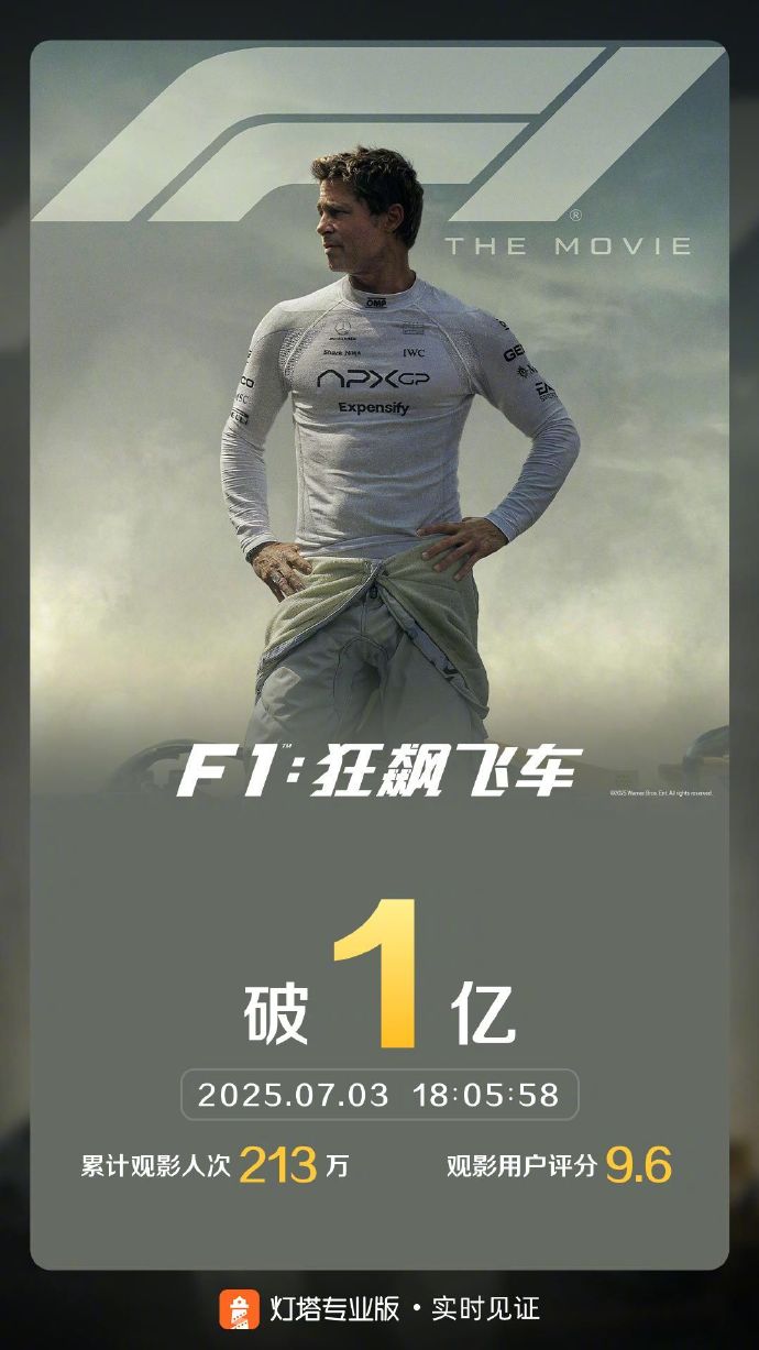 男一号布拉, 动证明, 就是品质与