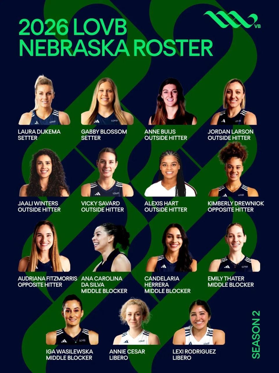 VB, 劳伦 VB, 劳伦