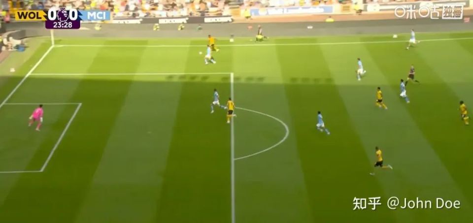 进攻的气势 进攻的气势