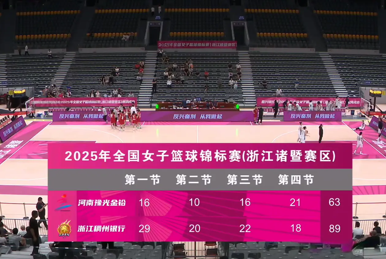 无人得分上, div 无人得分上, div