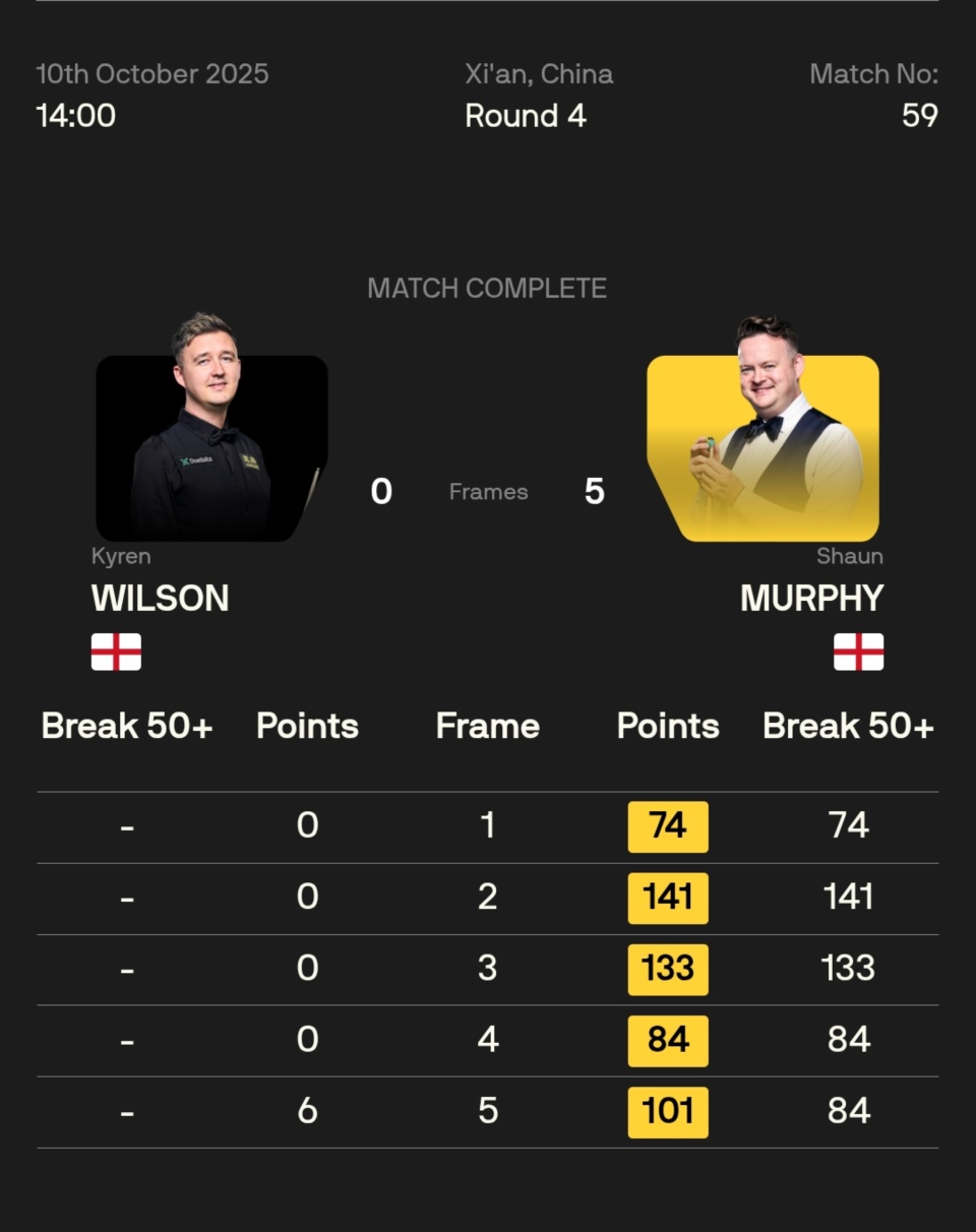 观战指南, ZlOax, UlLDc 观战指南, ZlOax, UlLDc