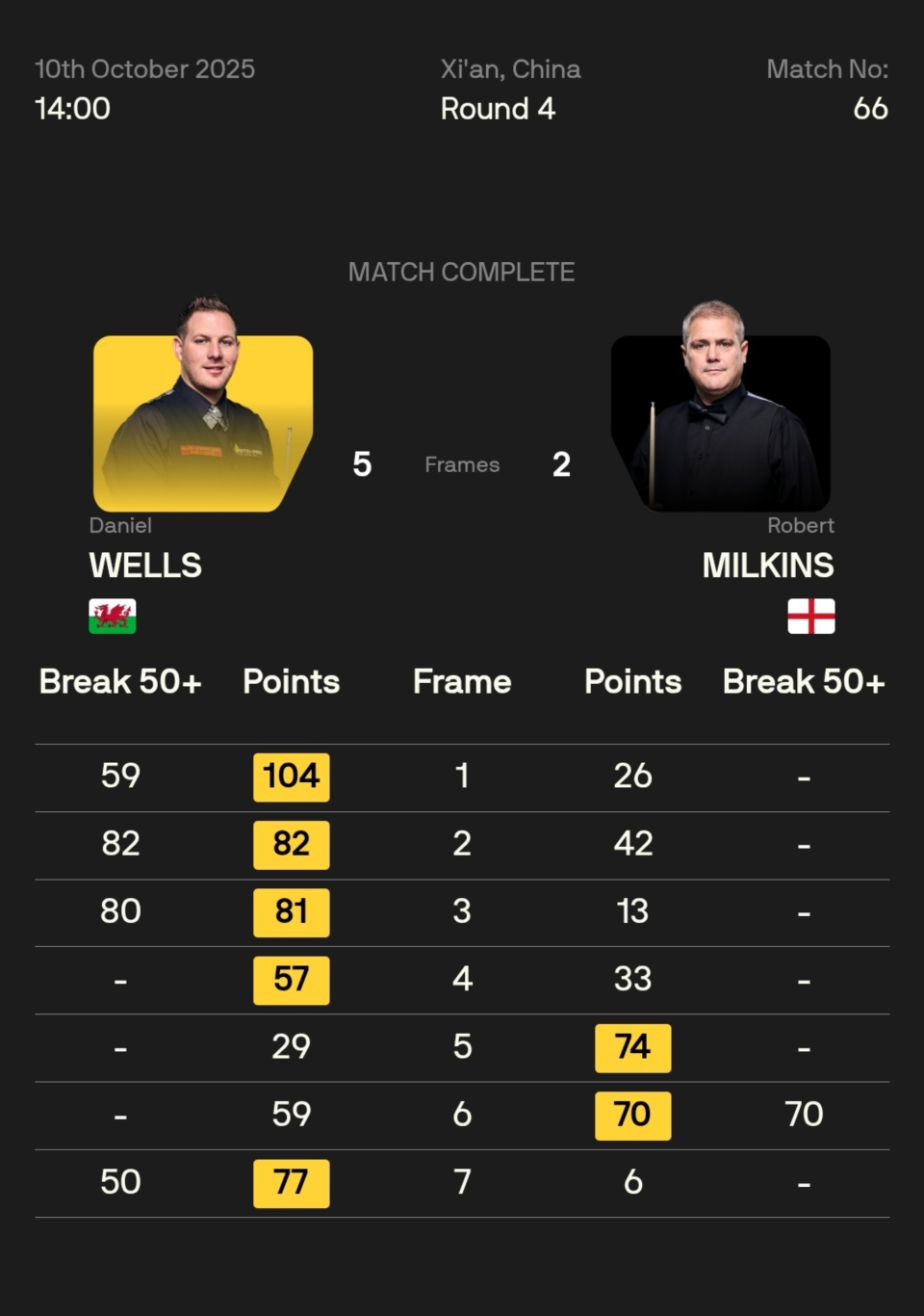 NRr, gGdEw, news NRr, gGdEw, news