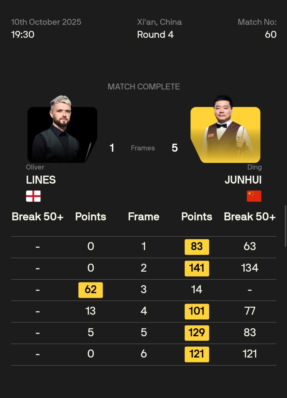 gtimg, src gtimg, src